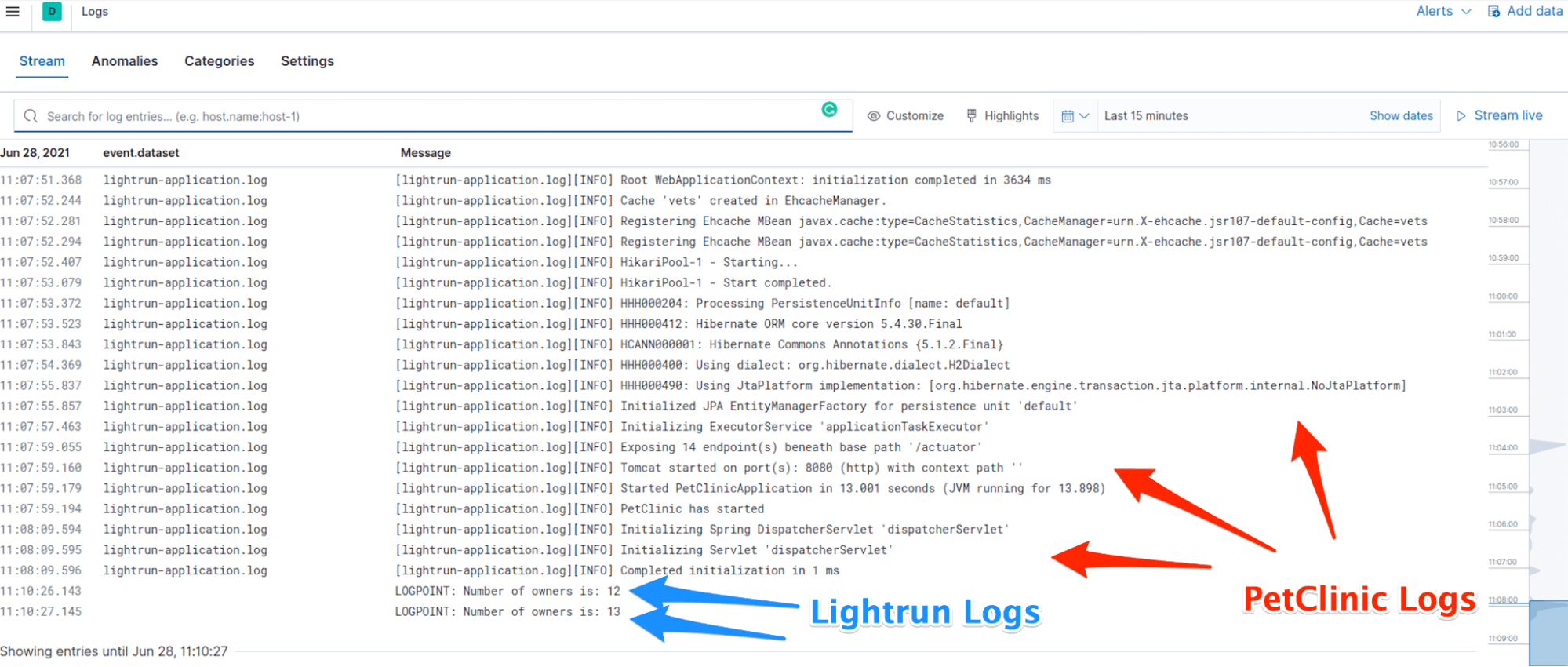Lightrun Log will be sent to Elastic to be aggregated