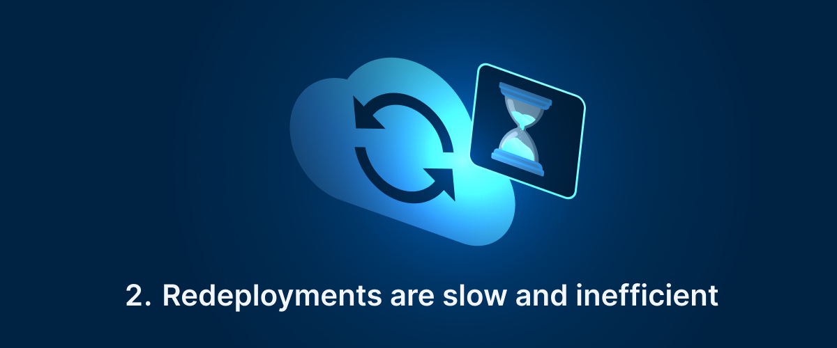 2. Redeployments are Slow and Inefficient