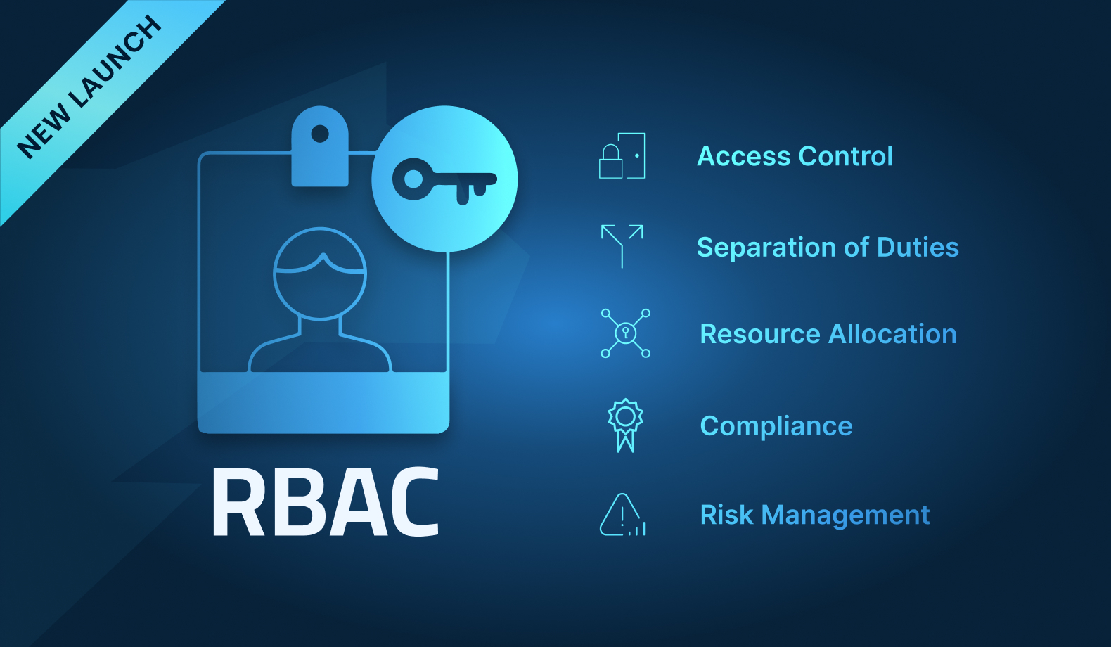 Lightrun Bolsters Security Measures with Role-Based Access Control (RBAC)