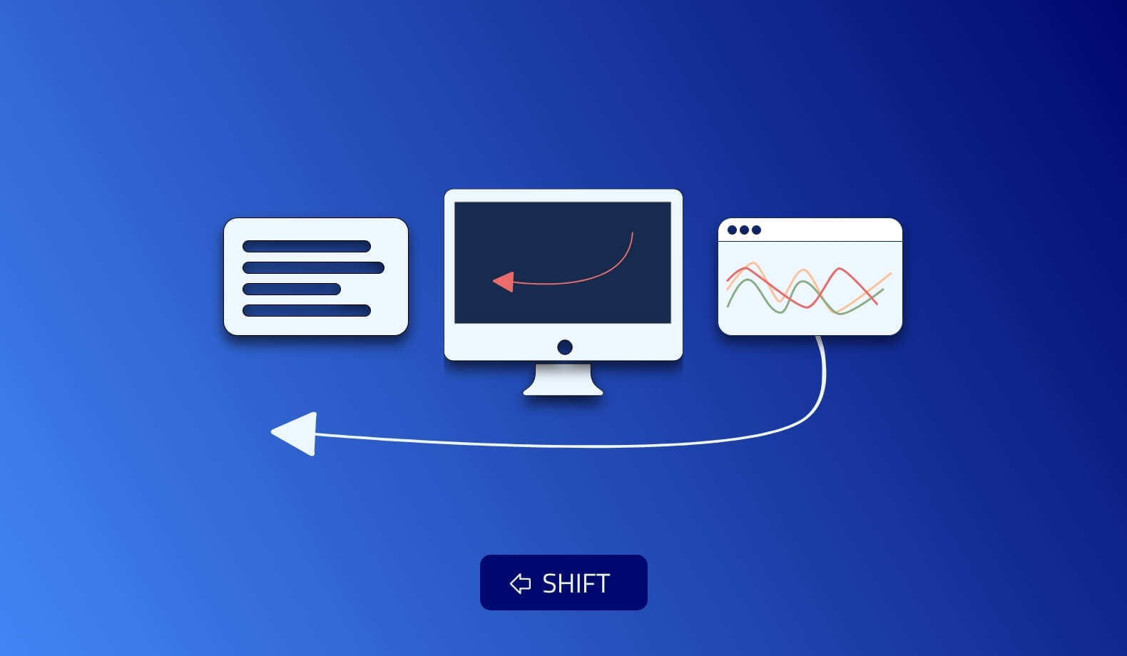 Effectively Bridging the DevOps – R&D Gap without Sacrificing Reliability