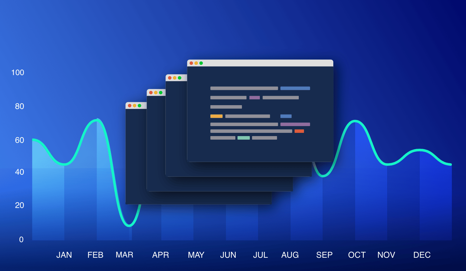 Top 10 Logging Frameworks Across Various Programming Platforms