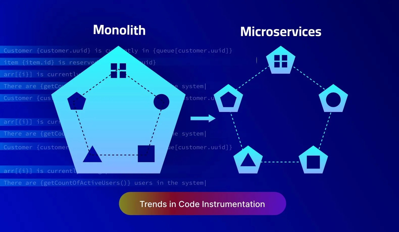 From Monolithic to Microservices: Code Instrumentation Trends