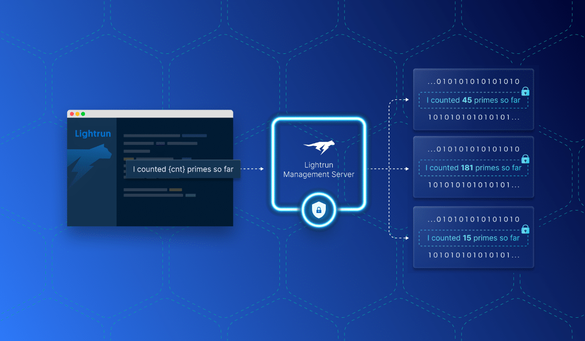 Why You Should Consider Dynamic Repurposing Instrumentation