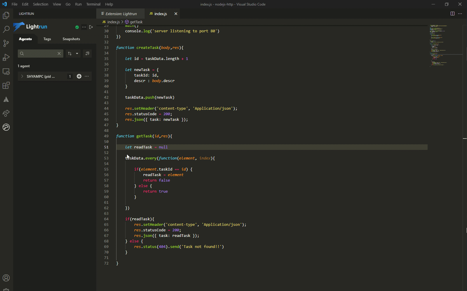 Performance Analysis