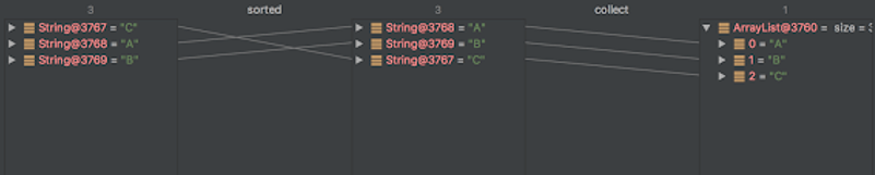 Stream debugger in IntelliJ IDEA (1)