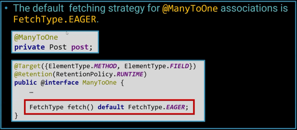About eager fetching