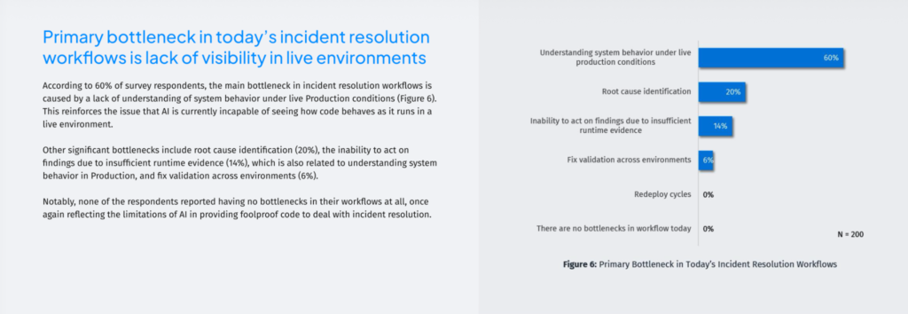 What Is an AI SRE? And Why Do They Need Live Runtime Evidence?