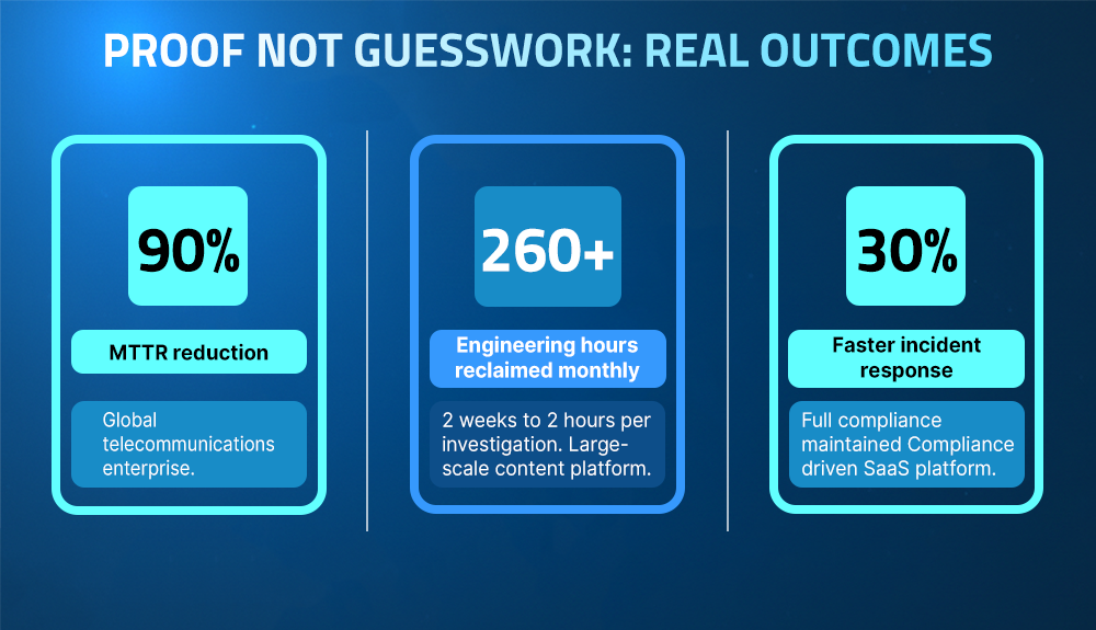 What Is an AI SRE? And Why Do They Need Live Runtime Evidence?
