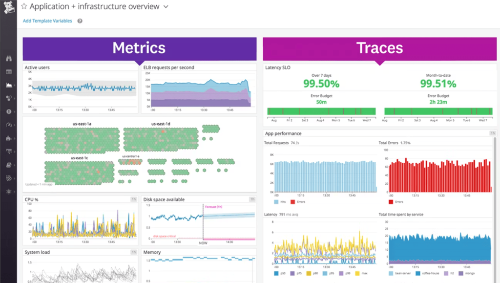 Top 5 Continuous Monitoring Tools and Why Runtime Context Is the Layer They Are Missing
