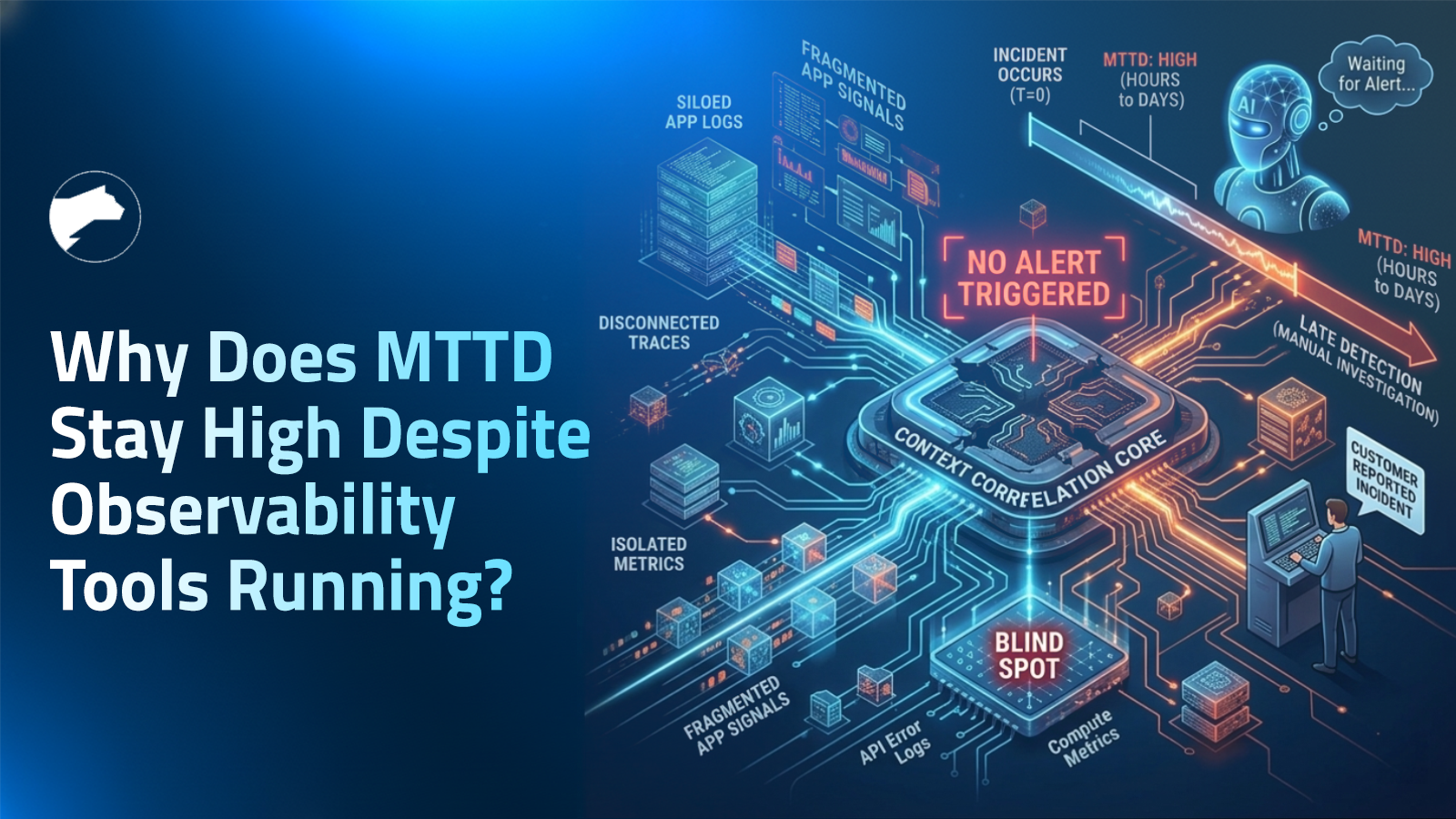 Why Does MTTD Stay High Despite Observability Tools Running?