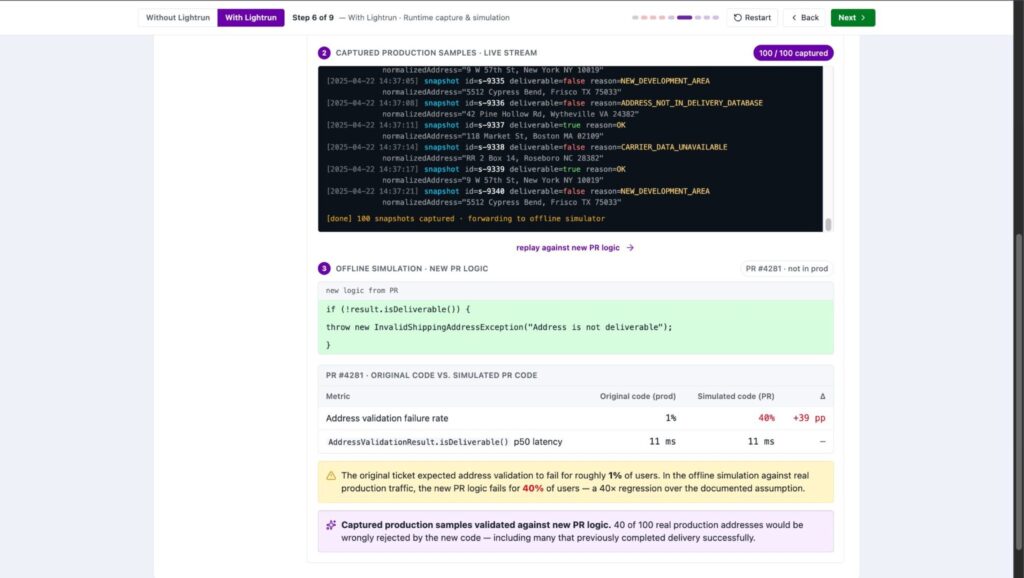 GitHub pull request showing the Lightrun runtime-aware PR verification check running in parallel alongside four passing CI checks