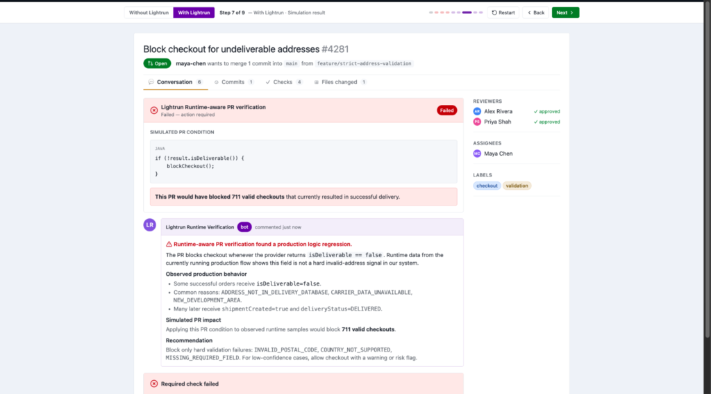 Lightrun interface showing 100 captured live production samples and a simulation table revealing address validation failure rate jumping from 1% to 40% under new PR logic