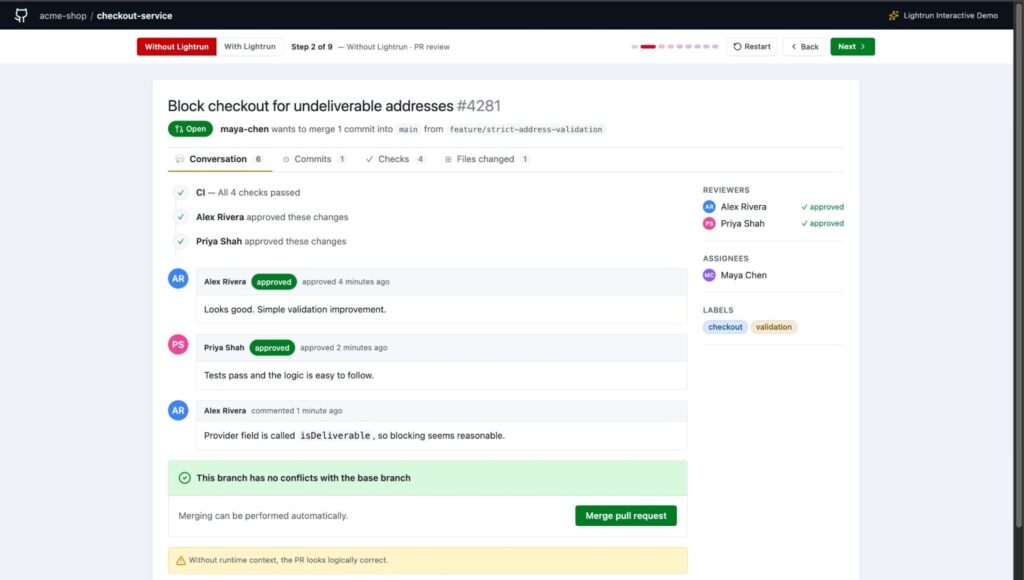 GitHub pull request showing PR #4281 with all CI checks passing and address validation logic diff in CheckoutAddressService.java