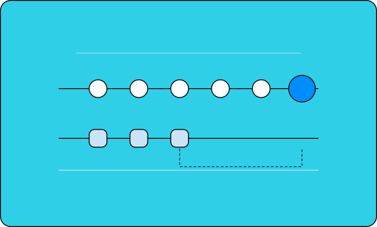 How AI Agents Are Changing Each Agile SDLC Phase