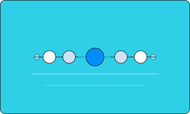 AI Agent Observability: A Complete Guide