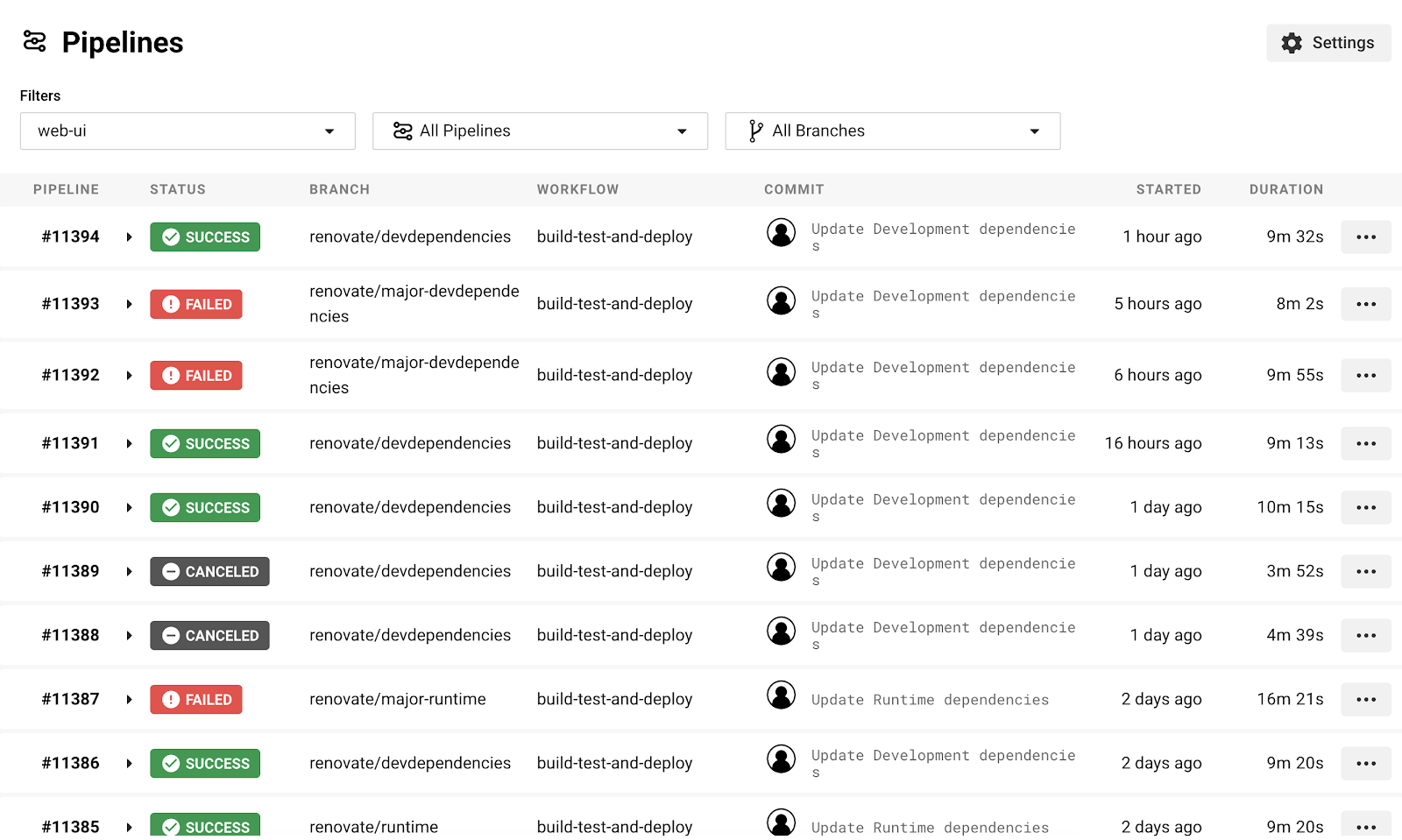 CircleCI