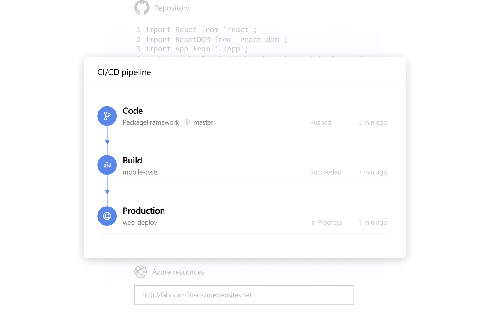AzureDevOpsServer