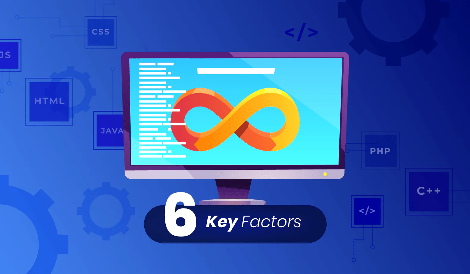 6 Key Steps To An Efficient DevOps Maturity Model