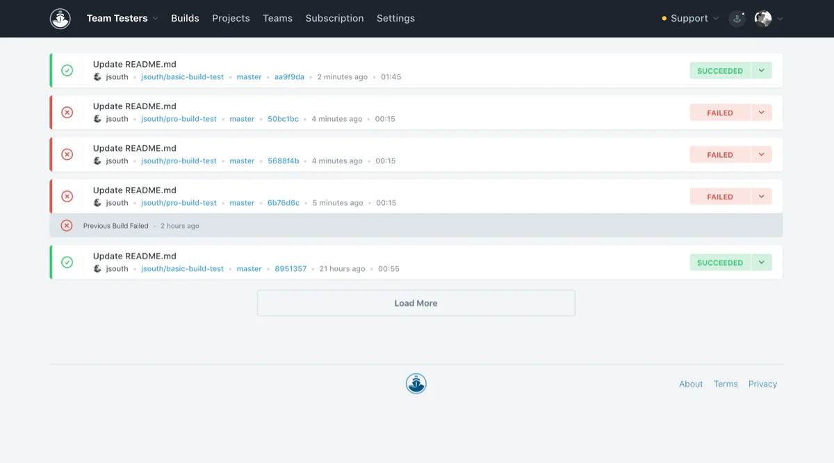 CodeShip