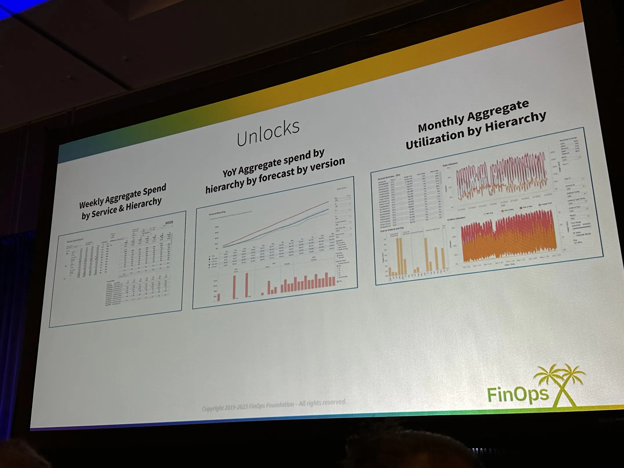 Lightrun Attendance at FinOps X 2023: Unveiling Key Insights, Highlights and Takeaways from the Show