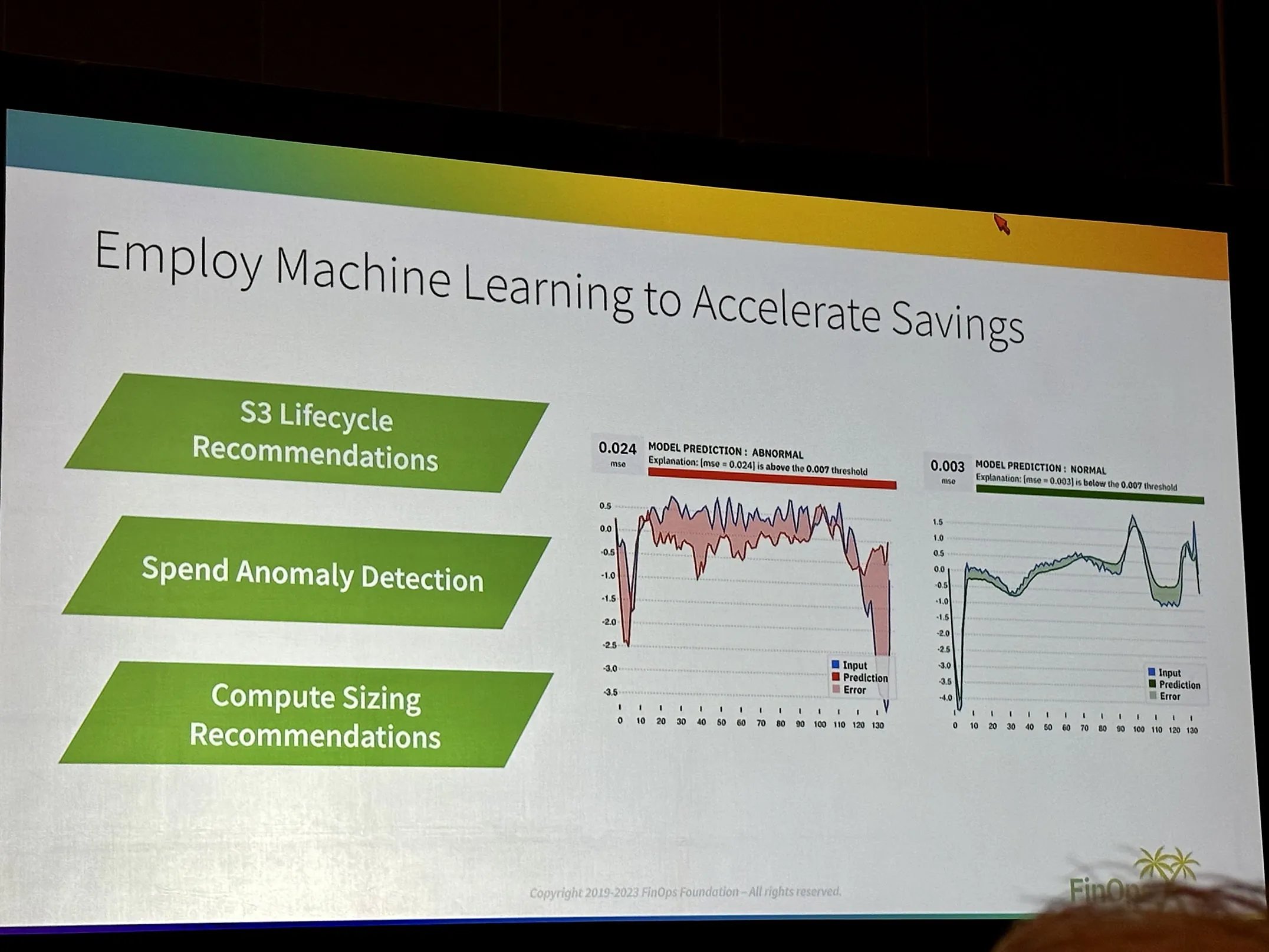 Lightrun Attendance at FinOps X 2023: Unveiling Key Insights, Highlights and Takeaways from the Show