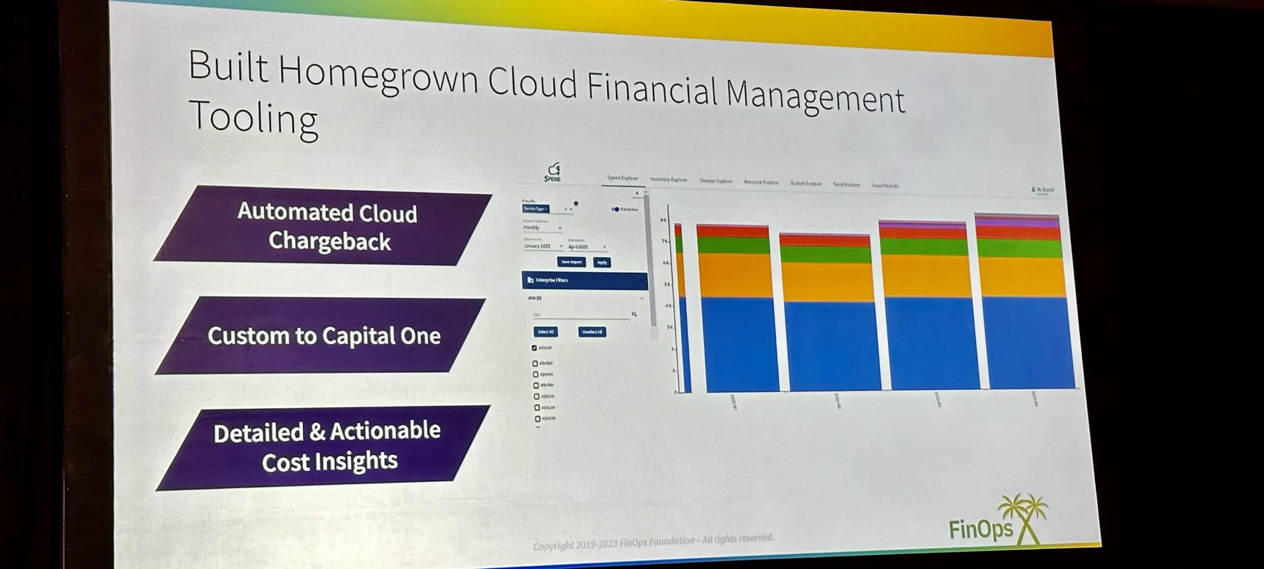 Lightrun Attendance at FinOps X 2023: Unveiling Key Insights, Highlights and Takeaways from the Show