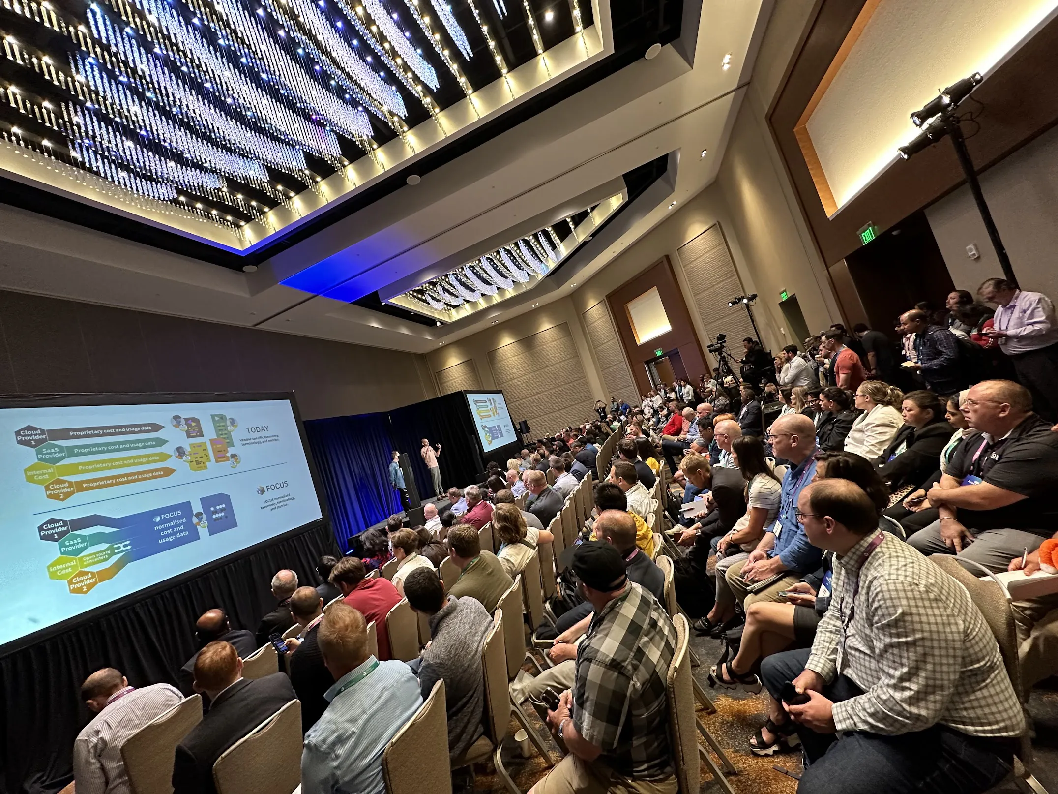Lightrun Attendance at FinOps X 2023: Unveiling Key Insights, Highlights and Takeaways from the Show