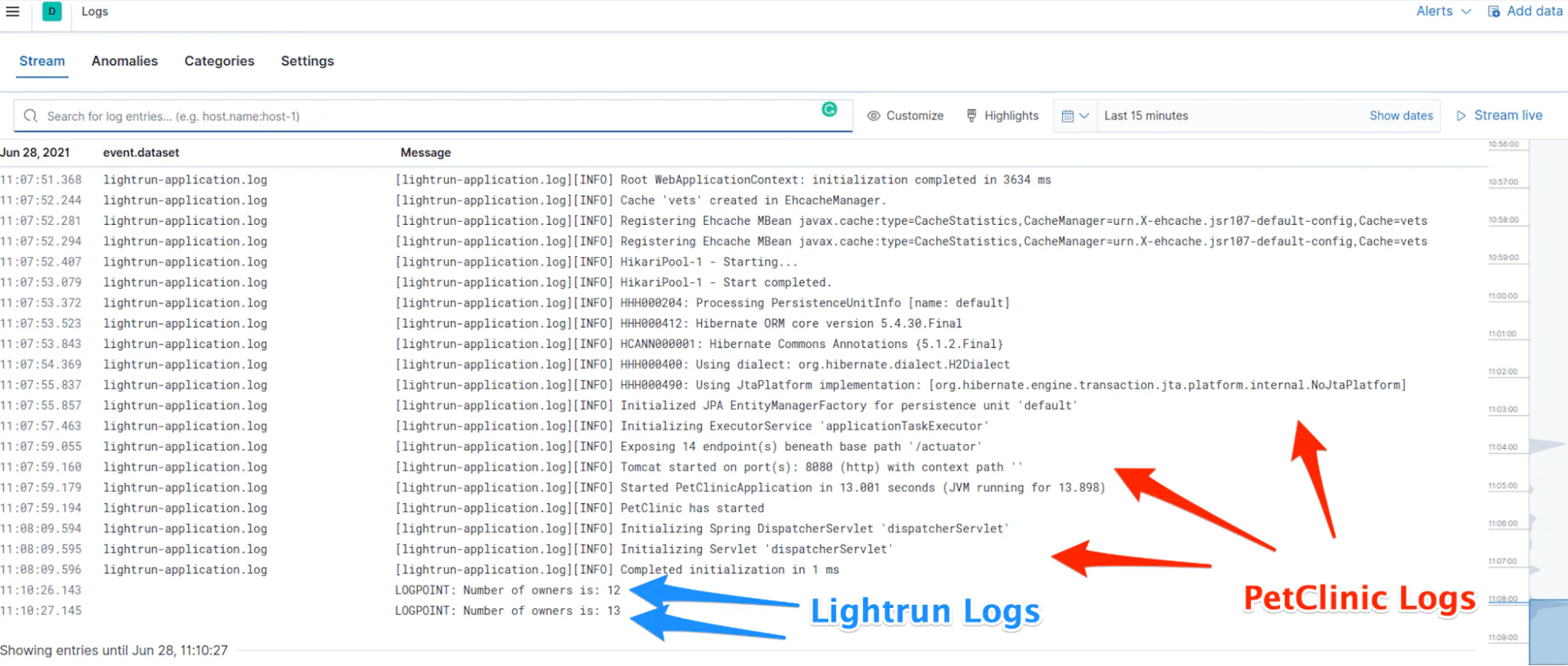 Lightrun Log will be sent to Elastic to be aggregated