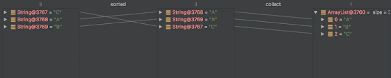 Stream debugger in IntelliJ IDEA (1)
