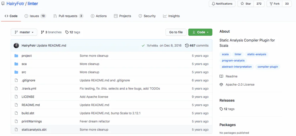 Top 10 Java Linters