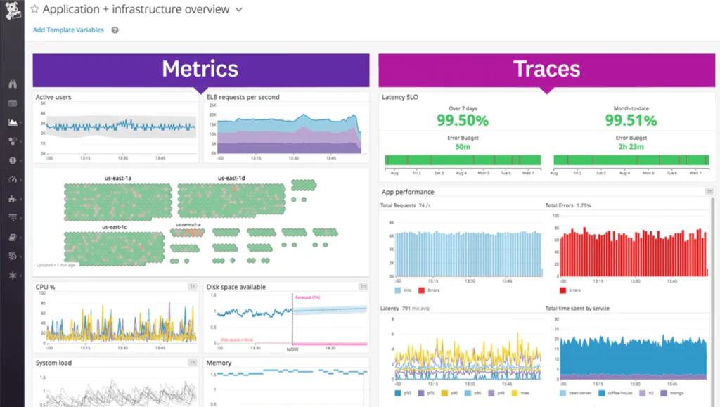 Top 5 Continuous Monitoring Tools and Why Runtime Context Is the Layer They Are Missing