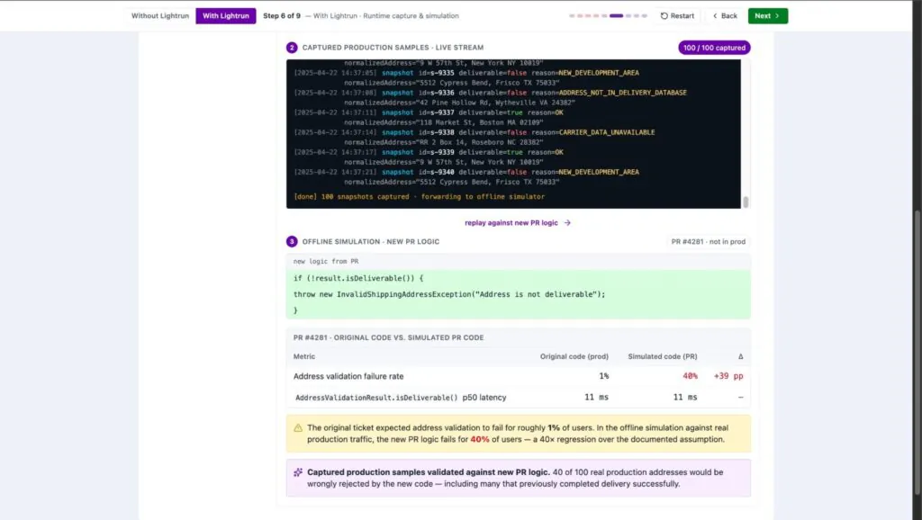 GitHub pull request showing the Lightrun runtime-aware PR verification check running in parallel alongside four passing CI checks