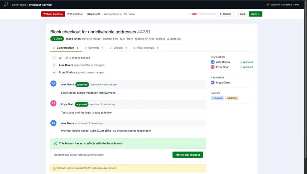 GitHub pull request showing PR #4281 with all CI checks passing and address validation logic diff in CheckoutAddressService.java